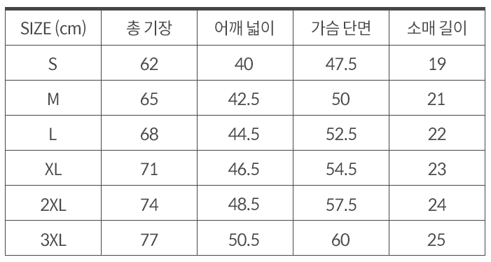 하라무코 생탄 일반 굿즈 구성